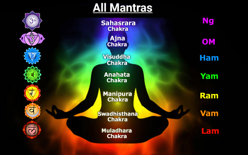 mantras 1